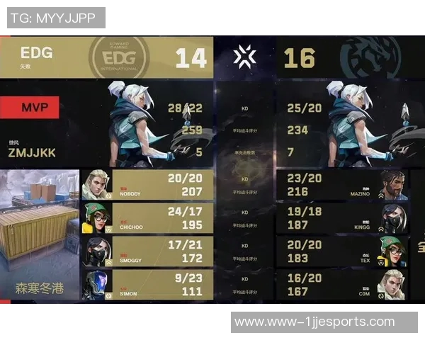 电竞新闻洲际赛中EDG选手个人能力表现深度分析与点评