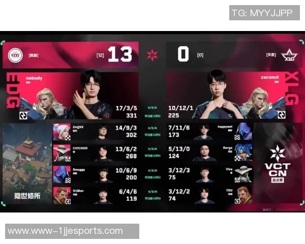 EDG区域防守革新探索新战术提升团队竞争力与胜率实时新闻